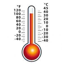 temperatura-Kelvin-Fahrenheit-Celsjusz